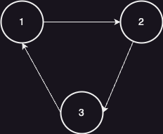 topo-circle.drawio.png