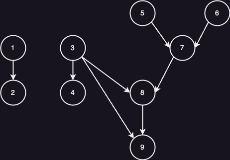 topo-nodes.drawio.png