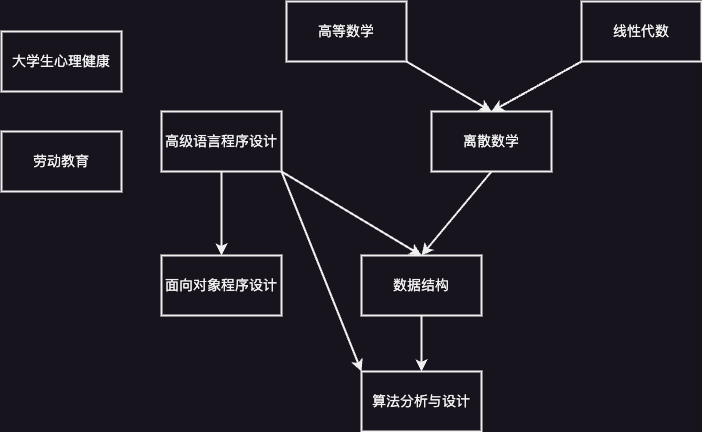 topo.drawio.png