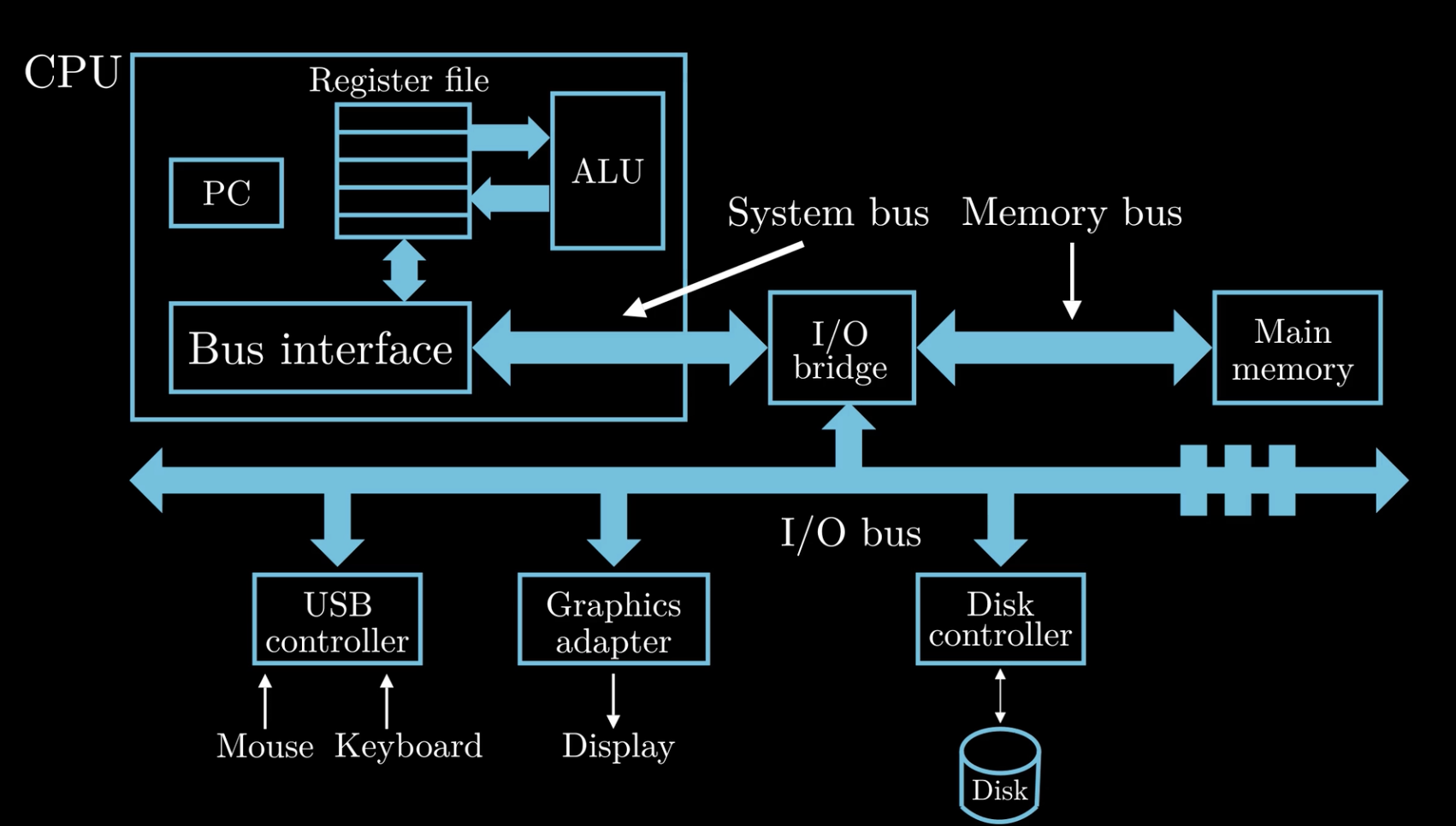 hardware.png