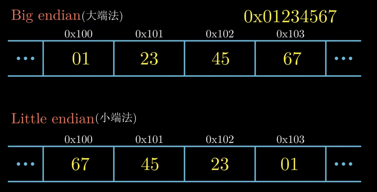 order.png