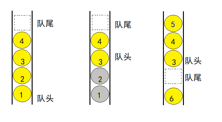 队列2.png